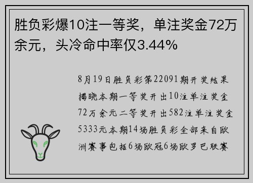 胜负彩爆10注一等奖，单注奖金72万余元，头冷命中率仅3.44%